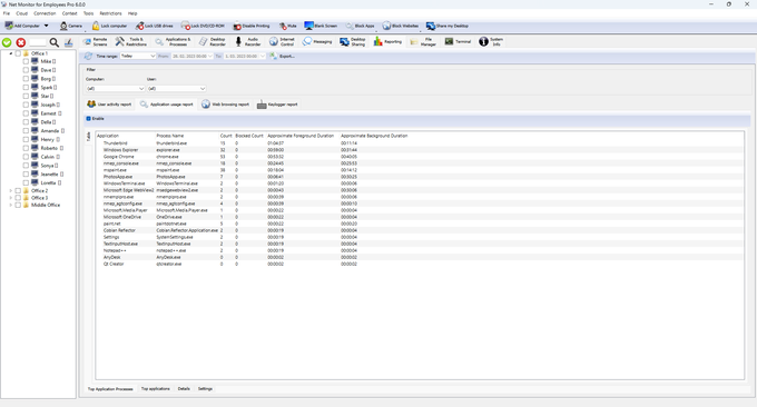 गतिविधि Reports